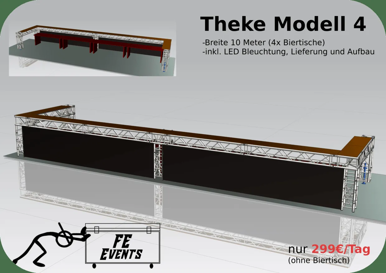 Mobile Theken und Bars mieten – Headerbild